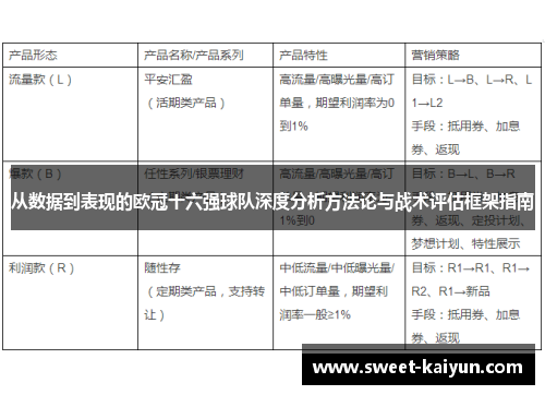 从数据到表现的欧冠十六强球队深度分析方法论与战术评估框架指南