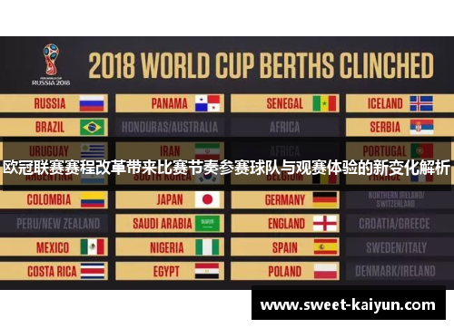 欧冠联赛赛程改革带来比赛节奏参赛球队与观赛体验的新变化解析