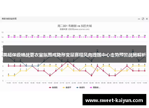 英超保级暗战更衣室氛围成隐形变量赛程风向提醒中心走势预警战局解析