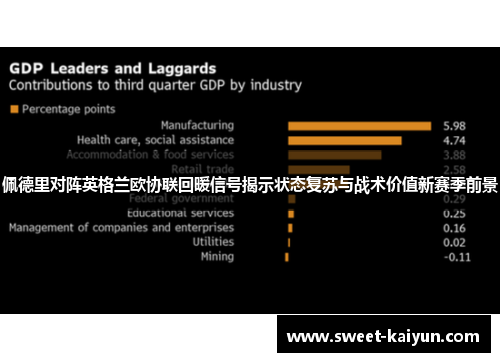 佩德里对阵英格兰欧协联回暖信号揭示状态复苏与战术价值新赛季前景